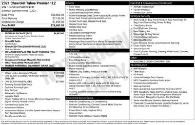 2021 Chevrolet Tahoe Premier