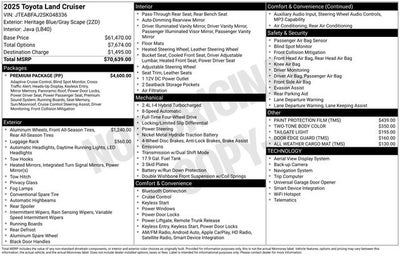 2025 Toyota Land Cruiser Base