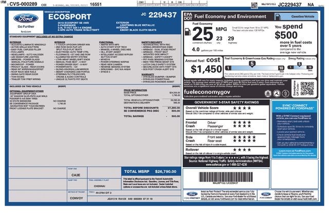 2018 Ford EcoSport SE