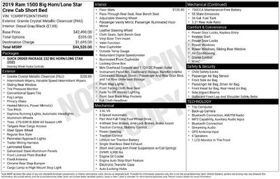 2019 RAM 1500 Big Horn/Lone Star