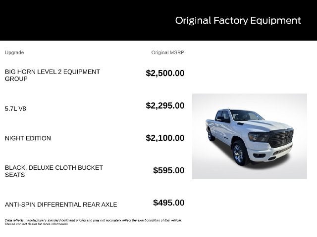2021 RAM 1500 Big Horn/Lone Star