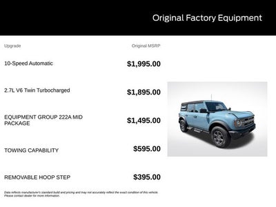 2023 Ford Bronco Big Bend