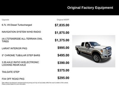 2011 Ford F-250SD Lariat