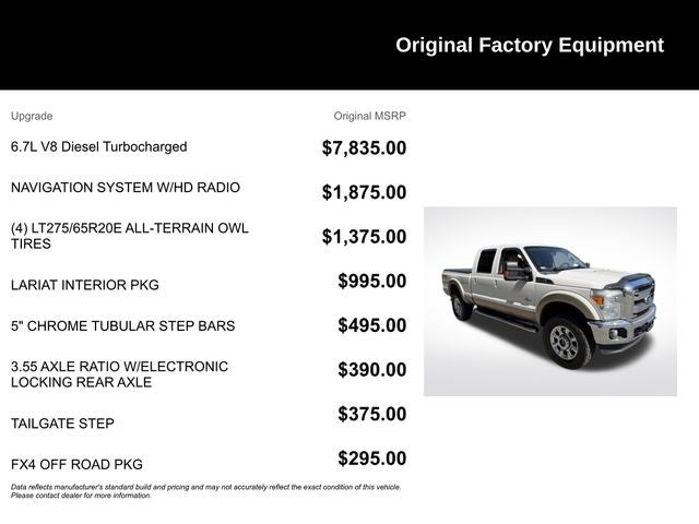 2011 Ford F-250SD Lariat
