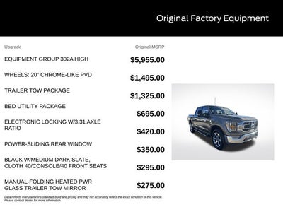 2023 Ford F-150 XLT