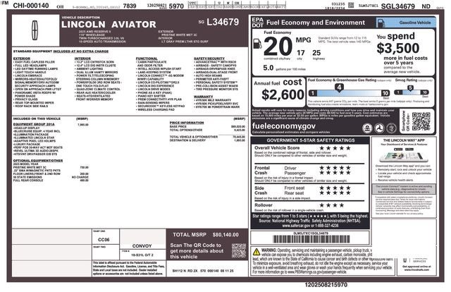 2025 Lincoln Aviator Reserve Premium