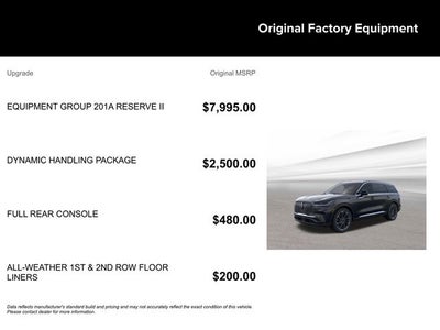 2026 Lincoln Aviator Reserve