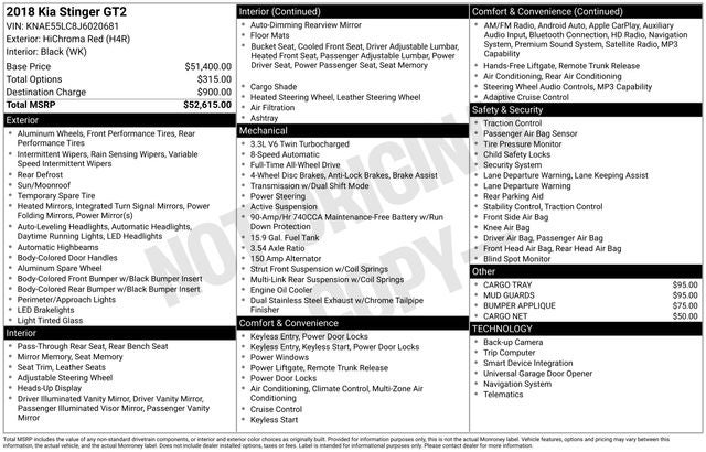 2018 Kia Stinger GT2