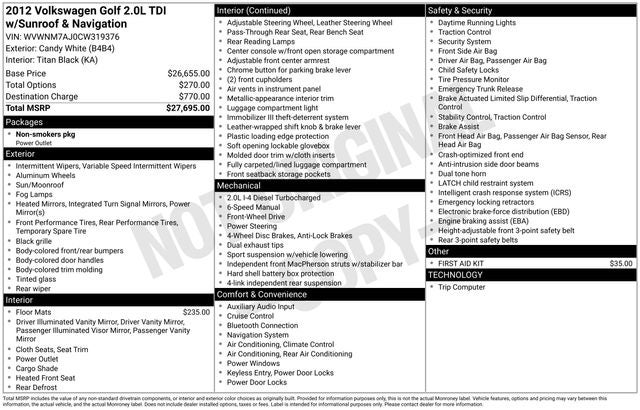 2012 Volkswagen Golf TDI