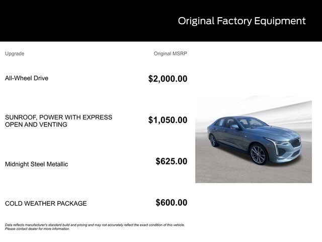 2023 Cadillac CT4 Sport