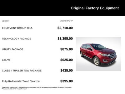 2016 Ford Edge SEL