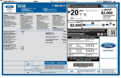 2015 Ford Edge Sport