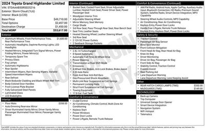 2024 Toyota Grand Highlander Limited