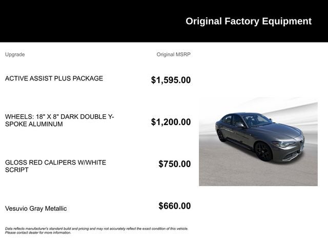 2023 Alfa Romeo Giulia Ti