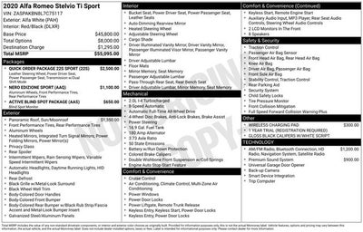 2020 Alfa Romeo Stelvio Ti Sport