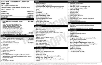 2022 RAM 1500 Limited