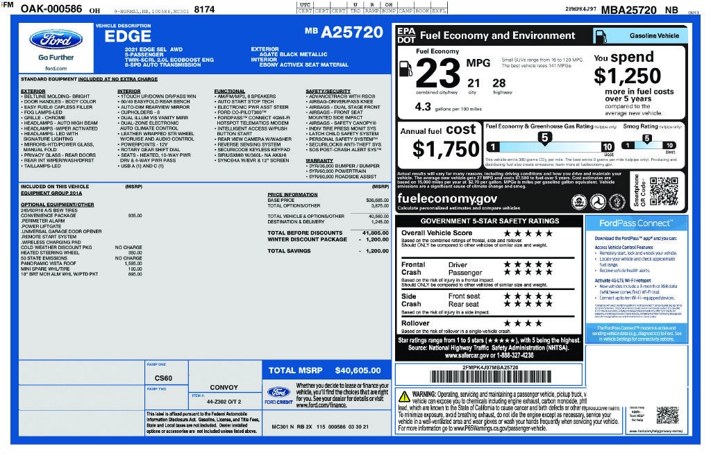 2021 Ford Edge SEL