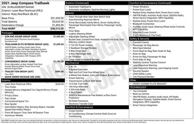 2021 Jeep Compass Trailhawk