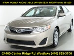 2014 Toyota Camry LE